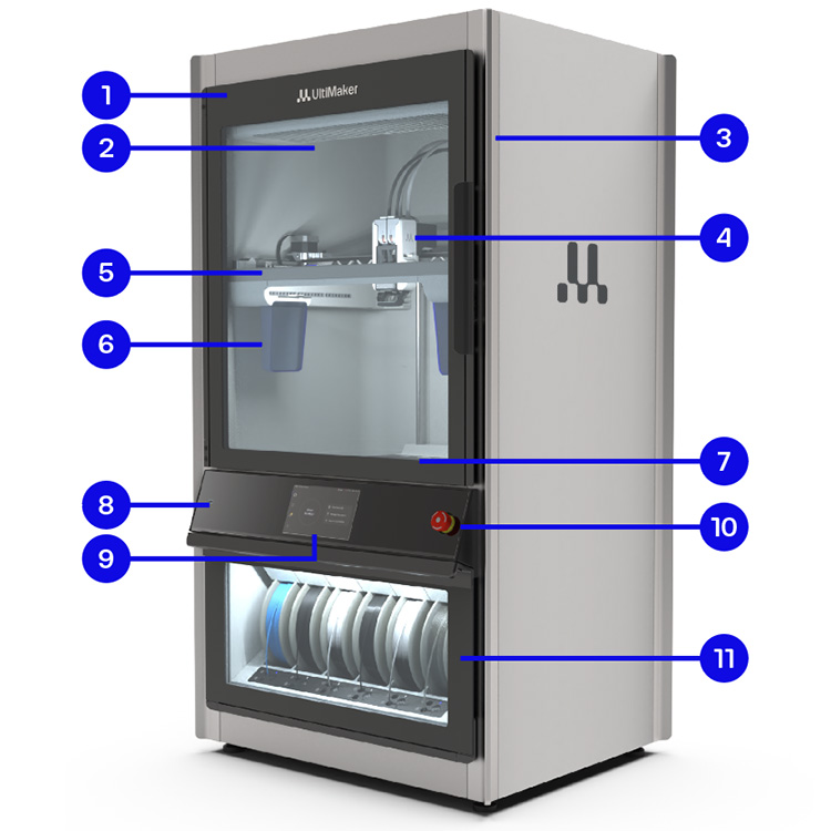 Factor4-components-printer.jpg