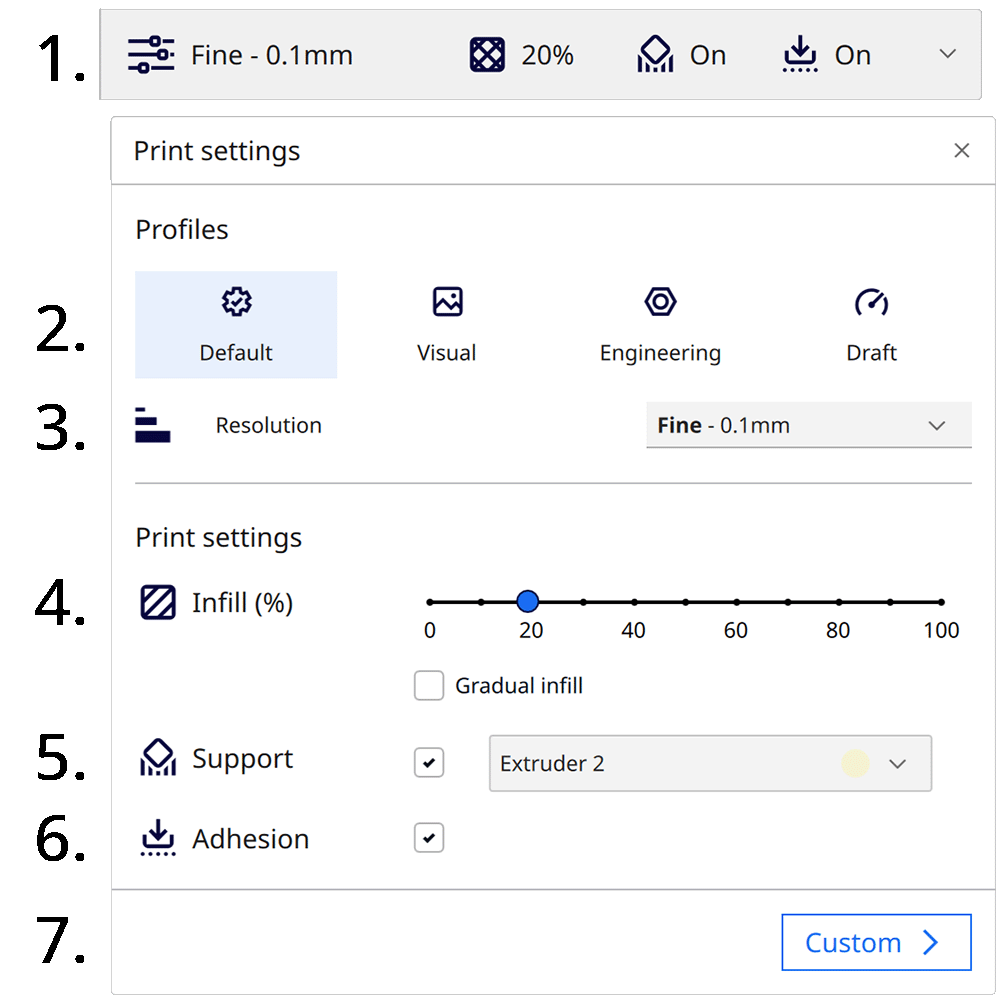 How to start your first print in Ultimaker Cura