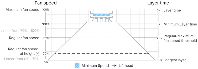 Fan-control.png