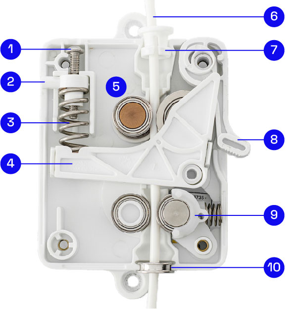 S-series-feeder-inside.jpg