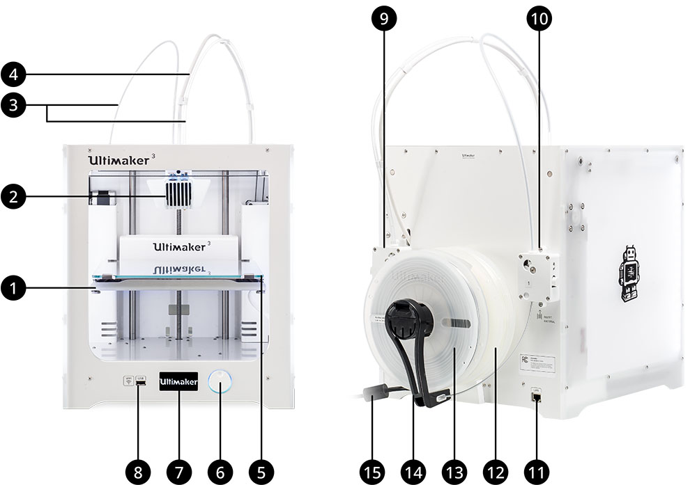 UltiMaker 3 - Main components