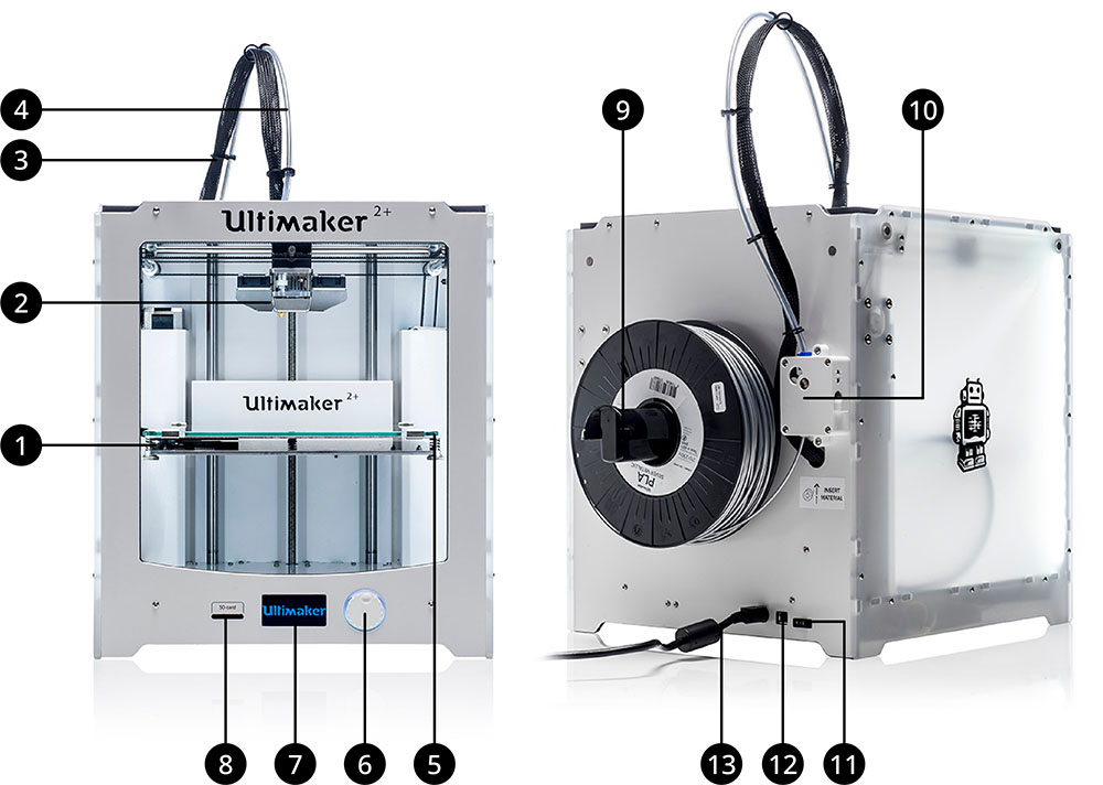 UltiMaker 2+ - Main components