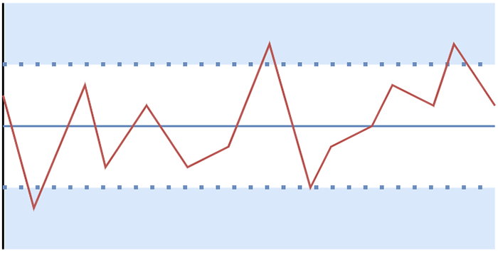 PPR-Noisy.png