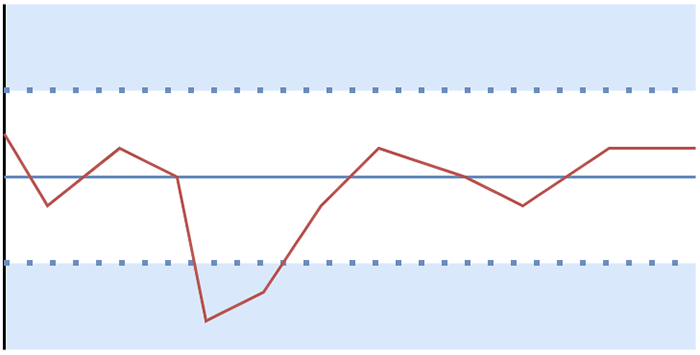 PPR-Peak1.png
