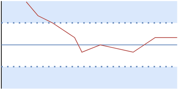 PPR-Settle1.png