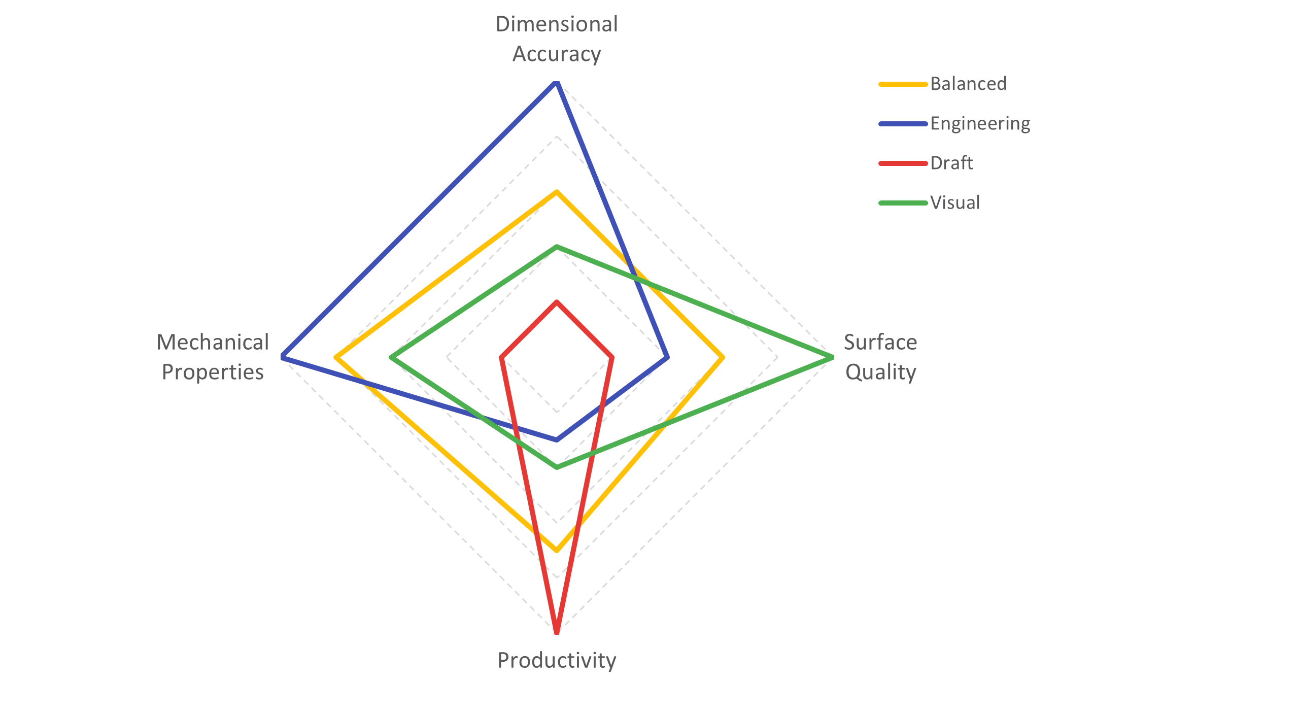 Intent_profile_all.png