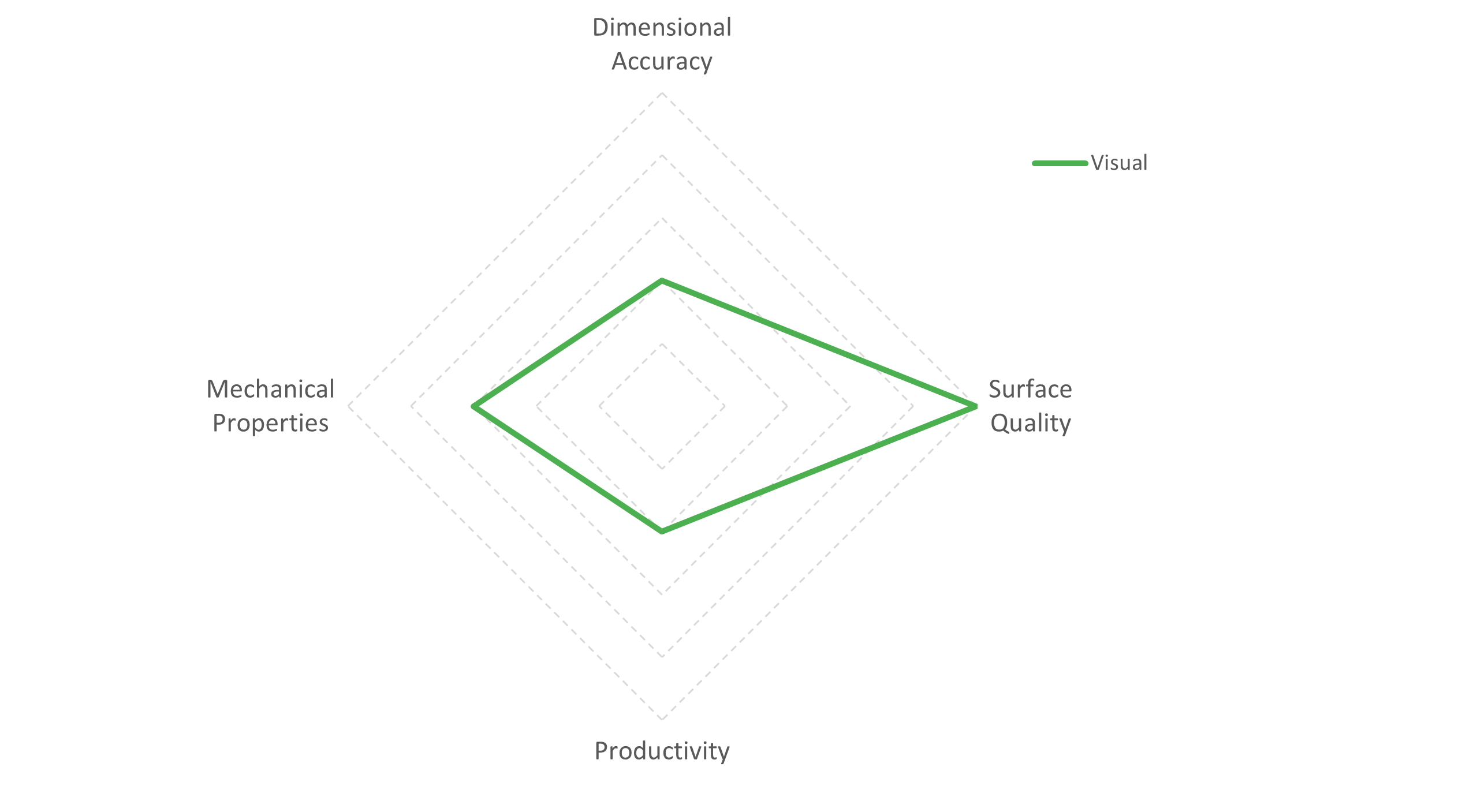 Intent_profile_visual.png
