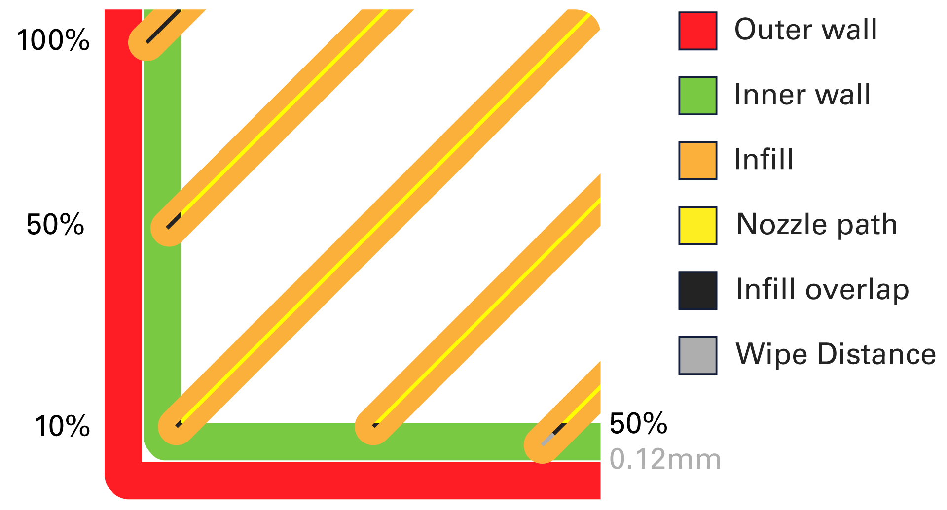 infill_overlap.png